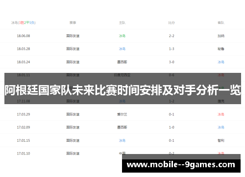 阿根廷国家队未来比赛时间安排及对手分析一览 阿根廷国家队未来比赛时间安排及对手分析一览