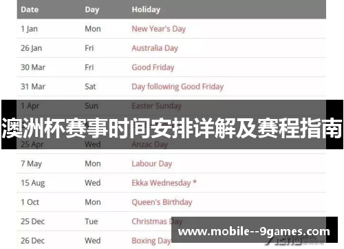 澳洲杯赛事时间安排详解及赛程指南
