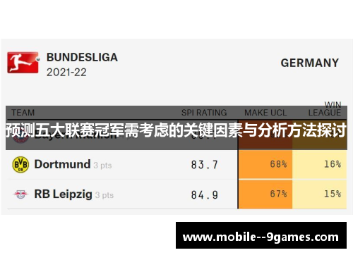 预测五大联赛冠军需考虑的关键因素与分析方法探讨