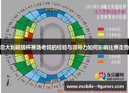 意大利超级杯赛场老将的经验与领导力如何影响比赛走势 意大利超级杯赛场老将的经验与领导力如何影响比赛走势