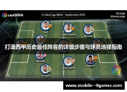 打造西甲历史最佳阵容的详细步骤与球员选择指南