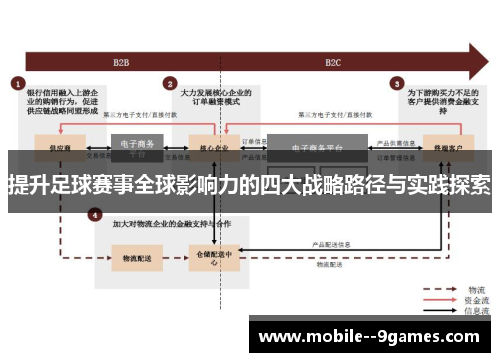 提升足球赛事全球影响力的四大战略路径与实践探索